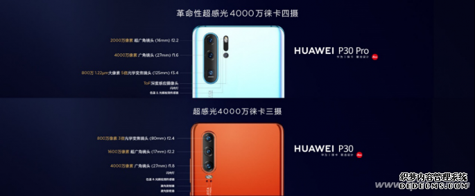 【中国区发布会新闻通稿】HUAWEI P30系列国内发布 超感光徕卡四摄改写摄影规则-fin(4)645