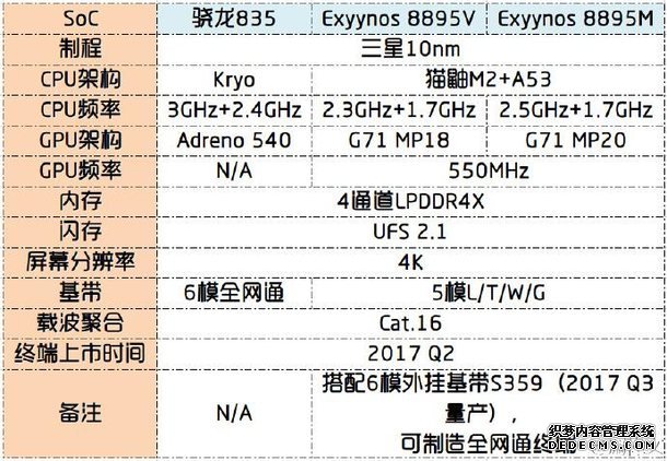 39711b00-cccb-11e6-81cb-2707d78d5186