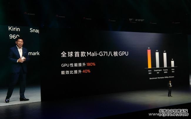 gpu